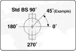 Heavy Duty Ball Lock Big Nose Ejector
